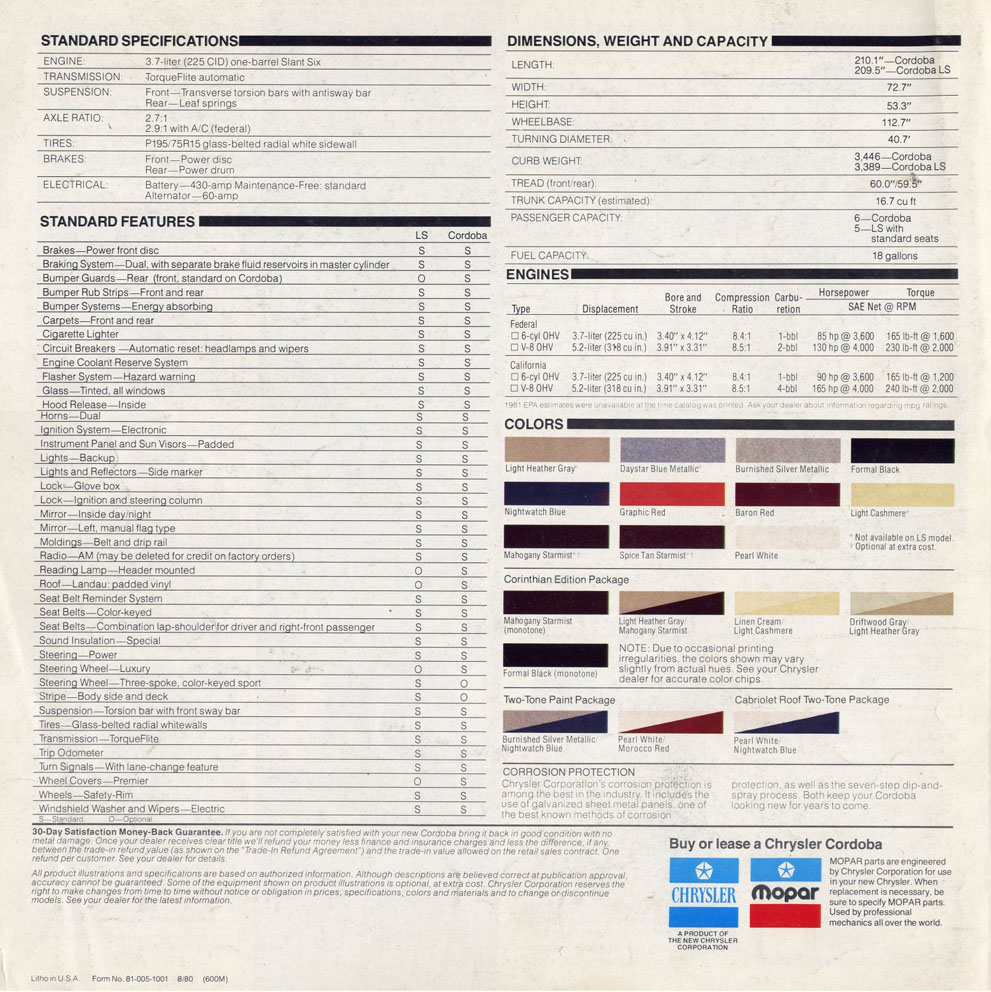 1981 Chrysler Cordoba Brochure Page 6